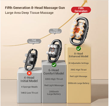 16-Drive 8-Head Massage Gun Set