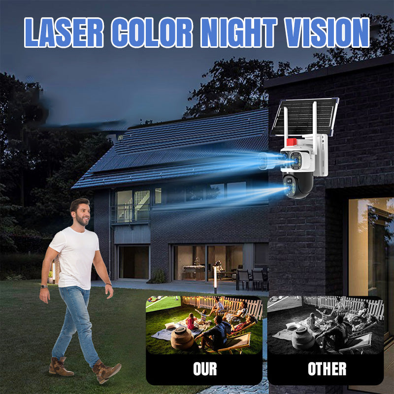 Triple-Lens Solar 360 Dome Camera