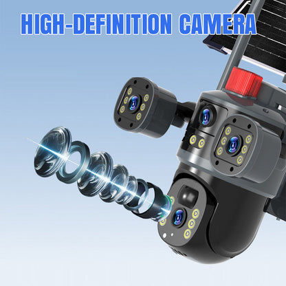 Triple-Lens Solar 360 Dome Camera