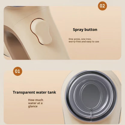 Portable Handheld Vacuum Steamer for Clothes