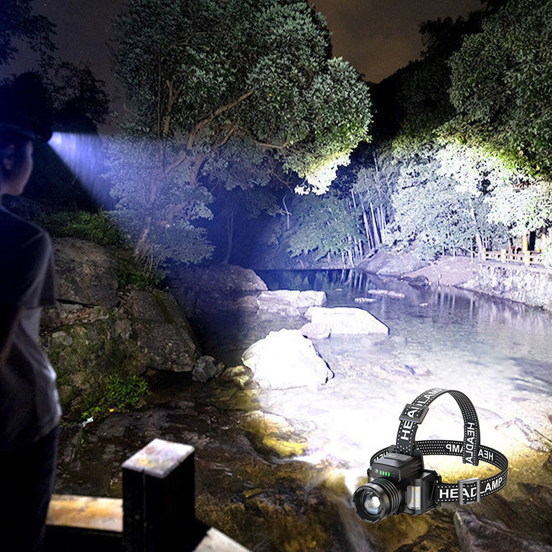 Rechargeable LED Headlamps
